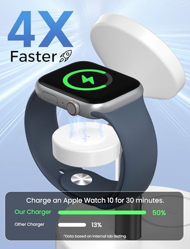 Image of Aeinidi 2026 3 in 1 Wireless Charging Station Compatible with MagSafe Charger Stand, 15W Fast Magnetic Mag-Safe Charger for iPhone 17 16 15 14 13 12 Series Apple iWatch AirPods Pro 4 3 2