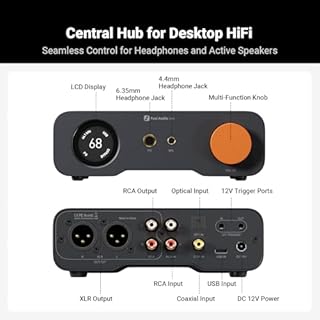 Fosi Audio ZH3 DAC Headphone Amp, Fully Balanced Preamp with AKM4493SEQ XMOS XU316 PCM 768kHz for Amplifiers, USB/Optical/COAX/RCA/12V Trigger Input, XLR/RCA/4.4mm/6.35mm Output with Remote