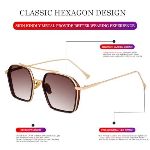 Image of CREEK Unisex Full Rim Hexagonal Branded and Stylish Sunglasses | 100% UV Protected | Men & Women | Medium | CH S1145-Pack of 1