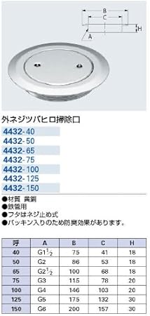 Amazon カクダイ 排水金具 外ネジツバヒロ掃除口 4432 150 Diy 工具 ガーデン