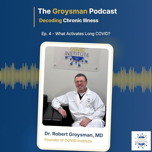 What Activates Long COVID?