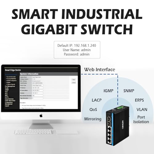 Switch industriel Gigabit Ethernet pour vidéosurveillance de chantier