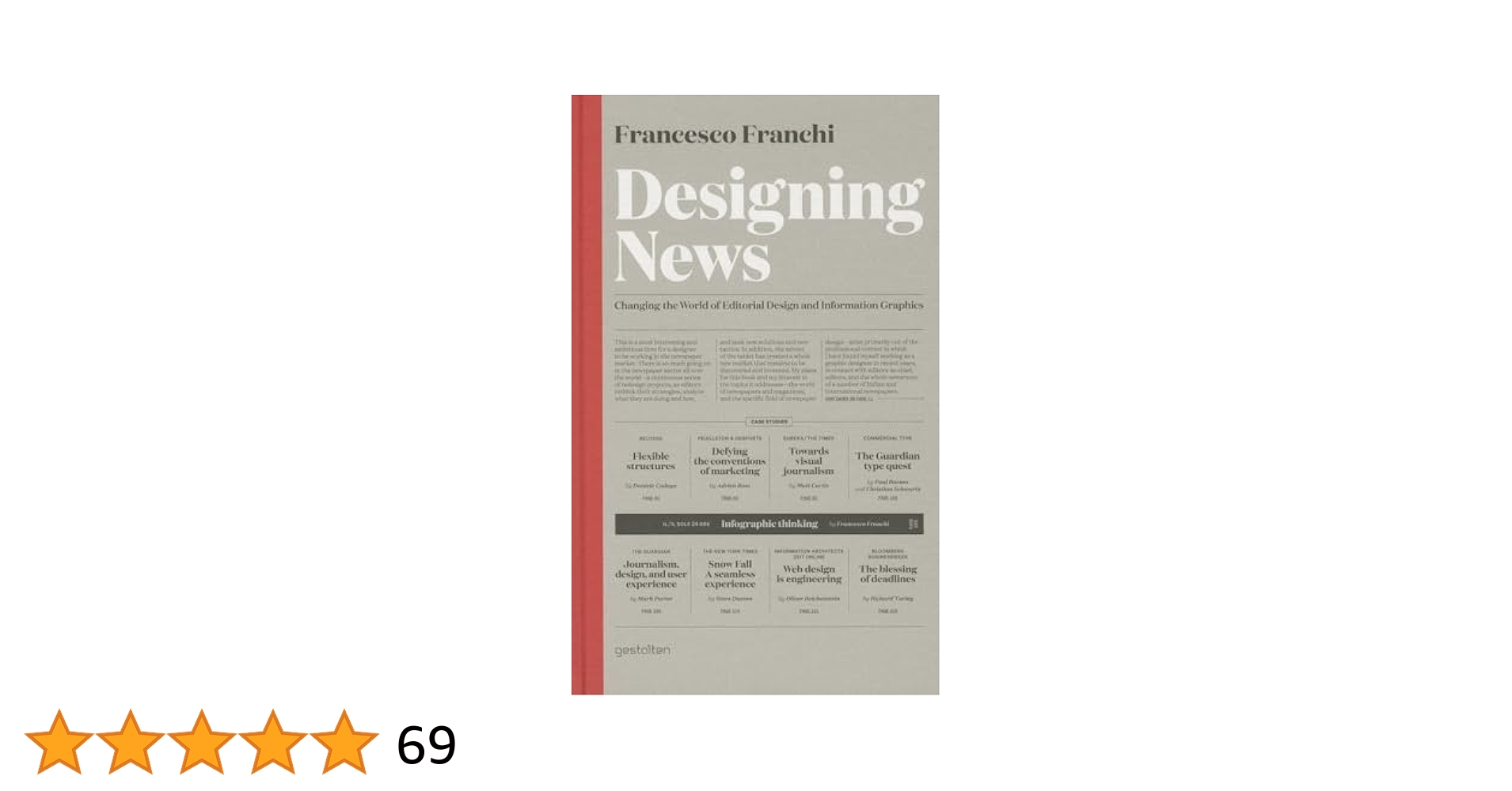 アート・デザイン・音楽 Designing News by Francesco Franchi Designing News by Francesco Franchi - Fonts In Use