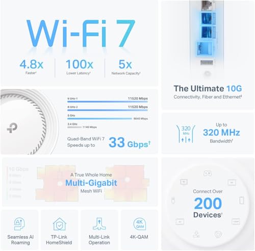 undefined TP-Link Deco BE95 BE33000 Quad-Band WiFi 7 Mesh System - for Whole Home Coverage up to 7800 Sq.Ft w/AI-Driven Smart Antennas, 10G Multi-Gig Ethernet Ports, Replaces Router and Extender (2-Pack) の商品画像 2
