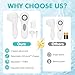Clarisonic Aria Sonic Facial Cleansing Brush for Deep Cleaning & Anti-Aging, Waterproof Electric Face Wash System for All Skin Types (White)