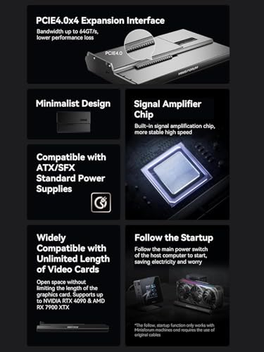 DEG1 Docking station per scheda grafica esterna Interfaccia OCUlink, PCIe x16 (PCIe 4.0x4), con pulsante di accensione forzata e supporto per l'alimentazione ATX/SFX - Scheda video - Immagine 1
