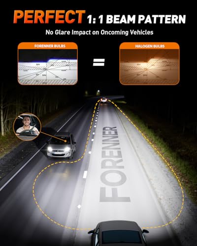 Image of FORENNER H11 9005 Light Bulb Combo, 800% Ultra Brightness 6500K Cool White, 1:1 Mini Size H11 /H8 9005 /HB3 Fog light Bulbs Kits, Plug‑and‑Play, IP68 Waterproof, Pack of 4.