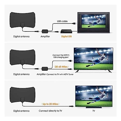 Accesorios De Tv Y Video, Home Improvement Imagen adicional