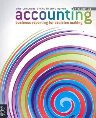 Accounting: Business Reporting for Decision Making