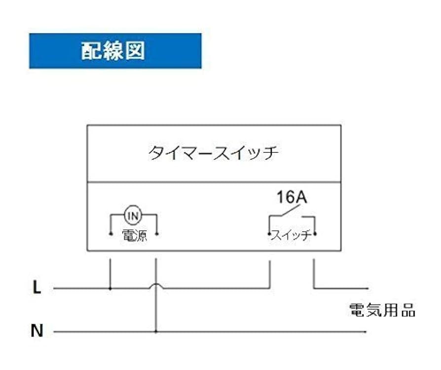 Amazon.co.jp: 小型・軽量 電源タイマースイッチ プログラム