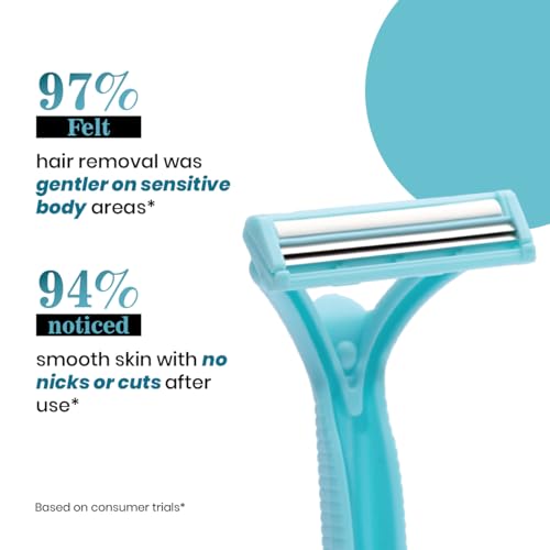 Image of Sanfe Dual Sharp Twin Blade Body Razors for Women - Pack of 5 | Lightweight & Disposable | Smooth Comfortable Shave | Dual Blade Technology for all skin types