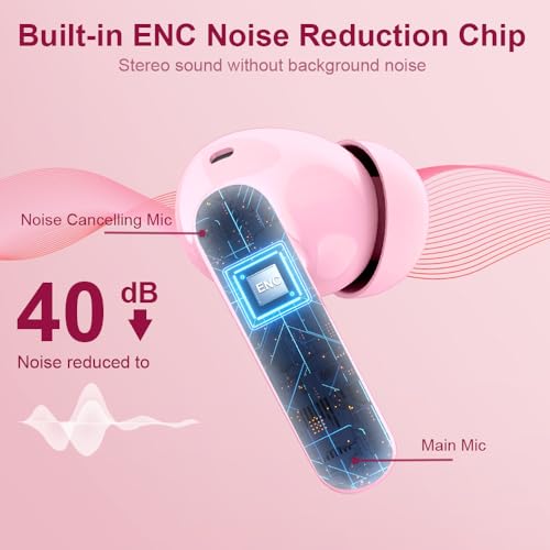 Écouteurs Bluetooth 5.4 Btootos sans fil avec écran LED et contrôle tactile - 3