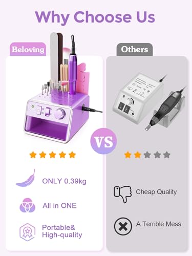 Kit eléctrico portátil para manicura y pedicura miniatura 3