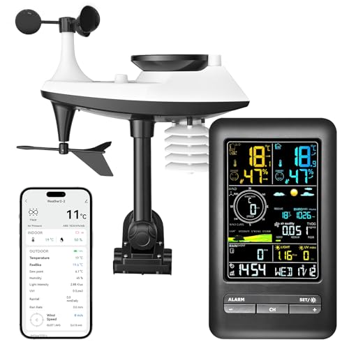 16-in-1 WiFi Weather Station