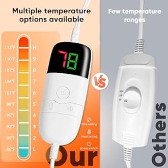 greenoak Heated Blanket Electric Twin 62"X84", Heating Blanket with 10 Heat Levels 1/2/4/6/8 Hours Auto-Off Overheat Protection, Flannel Sherpa Soft Warm Heater, ETL & FCC Sea Blue