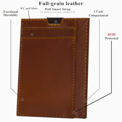 Slim leather Wallet Front Pocket Minimalist.2
