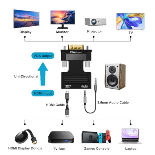 Accesorios De Tv Y Video, Home Improvement Imagen adicional