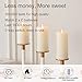 TECHLONG Flickering Flameless Candles with 3D Moving Flame, Last 1000+ Hours Battery Operated Candles with Timer, Ivory Real Wax Pillar Electric LED Candle for Wedding Christmas Party/3