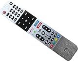 Original Fernbedienung fur TV Ok. ODL 40750FS-TIB, ODL 43751US-TIB, ODL 50850US-TIB, ODL 55850US-TIB, ODL50750US-TIB