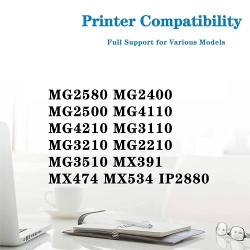 Tinta Y Tóner, Office Product cartuchos canon 140 y 141 Marca HKSOWL (2)