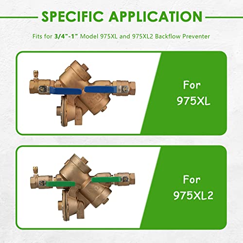 Replace for Wilkins 3/4