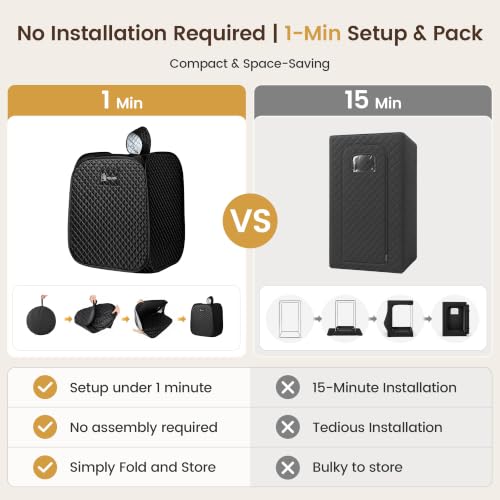 Personal Portable Steam Sauna for Home, 2L 1200W Pop up Sauna Box - Image 4