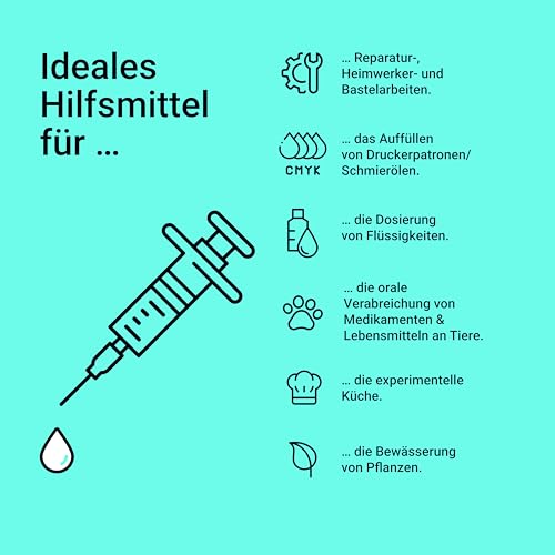 Set Hobbyspritze mit stumpfer Nadel verschiedene Größen für Hobby und Heimwerk (Set 3x10ml)
