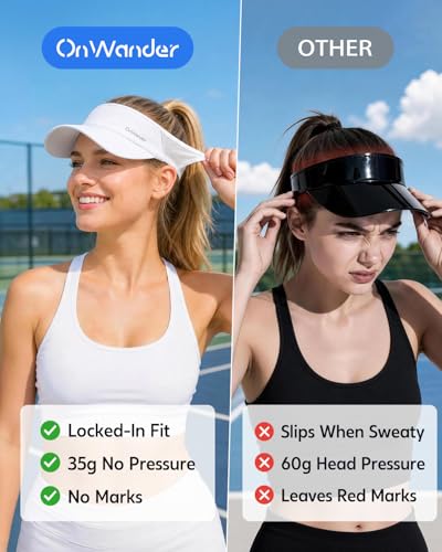 Image of Sport Sun Visor Hat for Women Men - Lightweight Stretchy Polyester Spandex Quick Dry Sweatband Wrinkle Resistant
