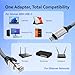 CableGeeker Ethernet to USB-C Cable, 6FT Gigabit Braided Nylon LAN Internet Cable, 1000Mbps High Speed USB C to RJ45 Adapter for Laptop, Tablet, PC, Phone, Router