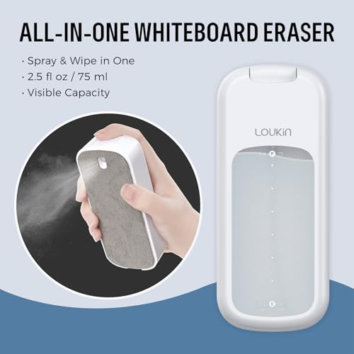 LOUKIN All-in-One Dry Erase Eraser, Whiteboard Eraser with Whiteboard Cleaner, Glass Board Eraser for Classroom, Home and Office(2 Pad Refills & 1 Magnetic Holder & 2 Dry Erase Mar image 2