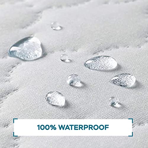 Waterproof Mattress Protector (Twin), Premium With Four Layer Protection, Super Soft, Comfortable And Breathable, Fitted, Machine Washable And Vinyl Free #TOP3