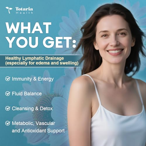 image for Totaria Lymphatic Drainage Supplements - Lymph MD with Echinacea, Dand