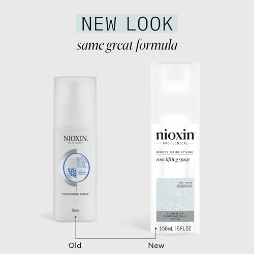 Nioxin Density Defend Styling Root Lifting Spray | Hair Thickening Spray | Texturizes and Volumizes | 5.1 Fl oz. - Image 3
