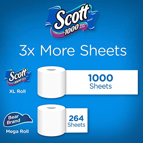 Image of Scott 1000 Sheets Per Roll Toilet Paper, Bath Tissue, 20-Rolls