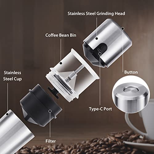 Electric Burr Coffee Grinder,Portable Single Serve Coffee Maker With Insulated Travel Mug,Small Coffee Bean Grinder With Multi Grind Setting And Filter For Travel/Camping/Espresso/Pourover/Drip #TOP3