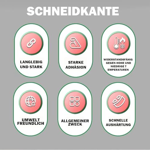 Kontaktkleber,Kraftkleber in der Dose mit integriertem Pinsel, Wasserdicht, Extrem Starker Alleskleber für den universellen Einsatz, Klebt Schuhsohlen, Leder, Gummi, Kork, Metall (250g)