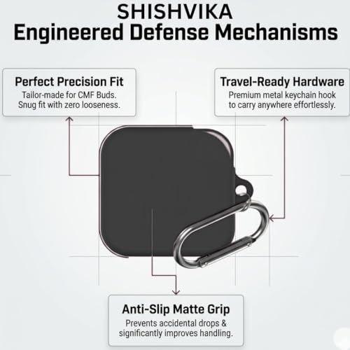 Image of SHISHVIKA Case Cover Compatible for CMF by Nothing Buds Pro 2 / Buds 2 Plus /Buds 2 (Black, R - Pin)