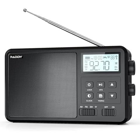 Raddy RF206 Portable Shortwave Radio Cover