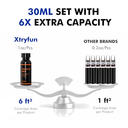 XTryfun PRV/NRV Octane Red/Delmonico Red Touch Up Paint for Dodge, DIY Car Paint Scratch Repair Kit, Automotive Paints, Quick & Easy Fix Scratch Repair for Challenger/Durango/Grand Caravan/Charger/RAM by XTryfun - Image 9