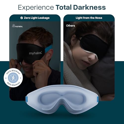 Image of MyHalos Sleep Mask - 3D Blackout Eye Mask for Women & Men, Side Sleepers, Zero Pressure Memory Foam Eyelash Friendly, Breathable,Award-Winning Sleep Aid for Travel (Light Blue, 1 Count (Pack of 1))