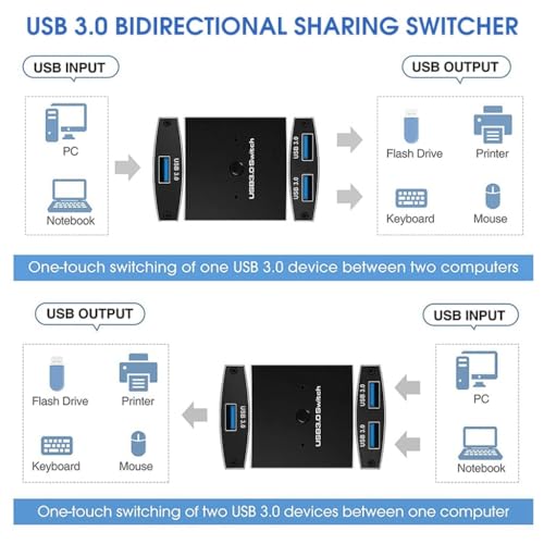 Image of USB 3.0 Switch Selector, 2 in 1 Out USB Switcher for 2 Computers Share 1 USB Devices Or Two USB Device Share 1 Computer Support Mouse, Keyboard, Scanner, Printer, Etc