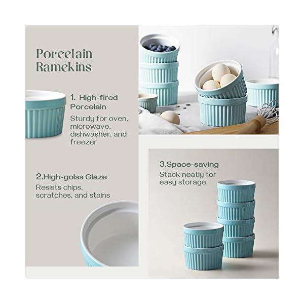 Dowan Moldes para Soufflé - Imagen 8