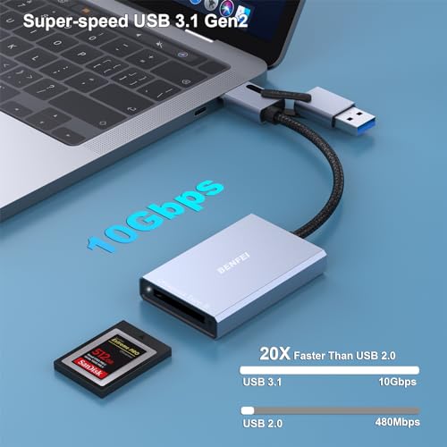 BENFEI CFexpress Card Reader 10Gbps, USB-C/USB-A 2-in-1 Type B CFexpress Adapter Compatible with Windows/Mac/Linux/Android - Image 3