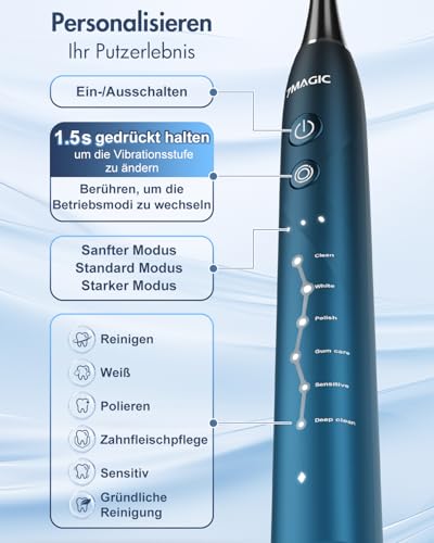 Elektrische Zahnbürste, Schallzahnbürste, Zahnbürste Elektrisch Mit 6 Modi 3 Intensitäten, 40000VPM, IPX7, Zahnbürste Mit 90 Tagen Akkulaufzeit Und Timer, Reisezahnbürste, Blau – Bild 5