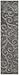 SAFAVIEH Florida Shag Collection Runner Rug - 2'3