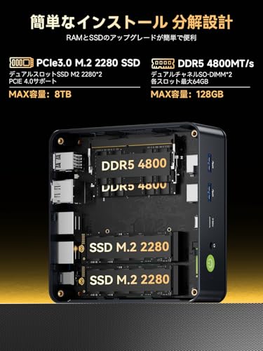 GMKtec M6 Ultra Ryzen 5 7640HS