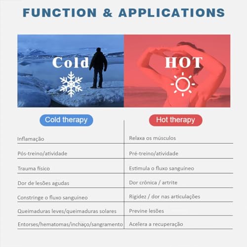 Touca Tapa Olhos Gel 180º Flexível Compressora Manta Térmica Máscara Gel Sólido Gelado ou Quente Par