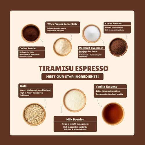 Image of Prustlr Protein Oats - Tiramisu Espresso 60g | 24g Protein per Serve (with added Milk) | Sweetened with Monk Fruit | Gluten-Free & Guilt-Free | No Added Preservatives | Use as Instant or Overnight Oats
