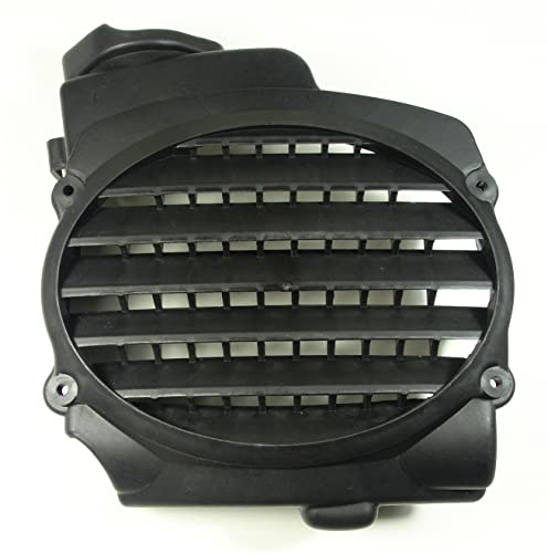 ホンダズーマーFLPラジエーターカバー