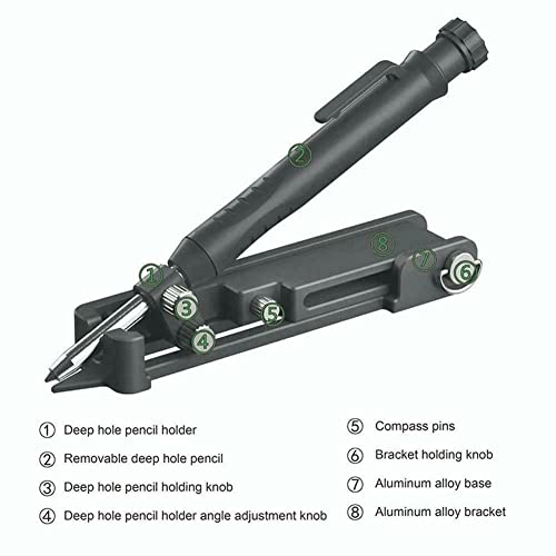 NIKJEBDF Strumento multifunzione per scrivere